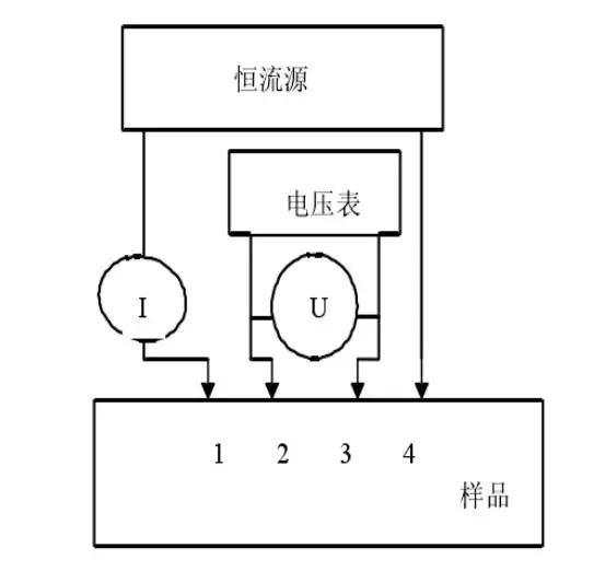 中国·银河电子游戏1331(股份)有限公司-官方网站