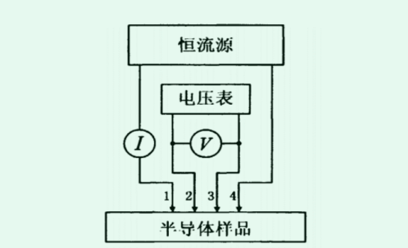 image-17 中国·银河电子游戏1331(股份)有限公司-官方网站